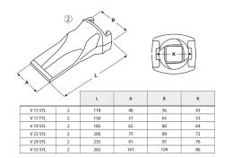 Dent Super V ESCO